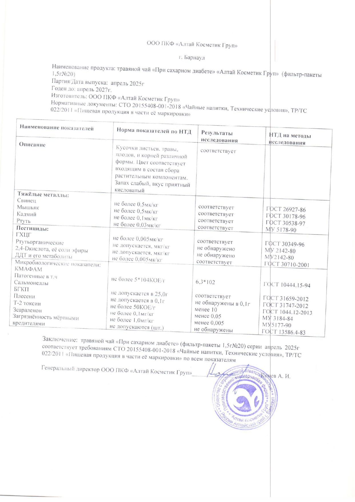 Паспорт №042025